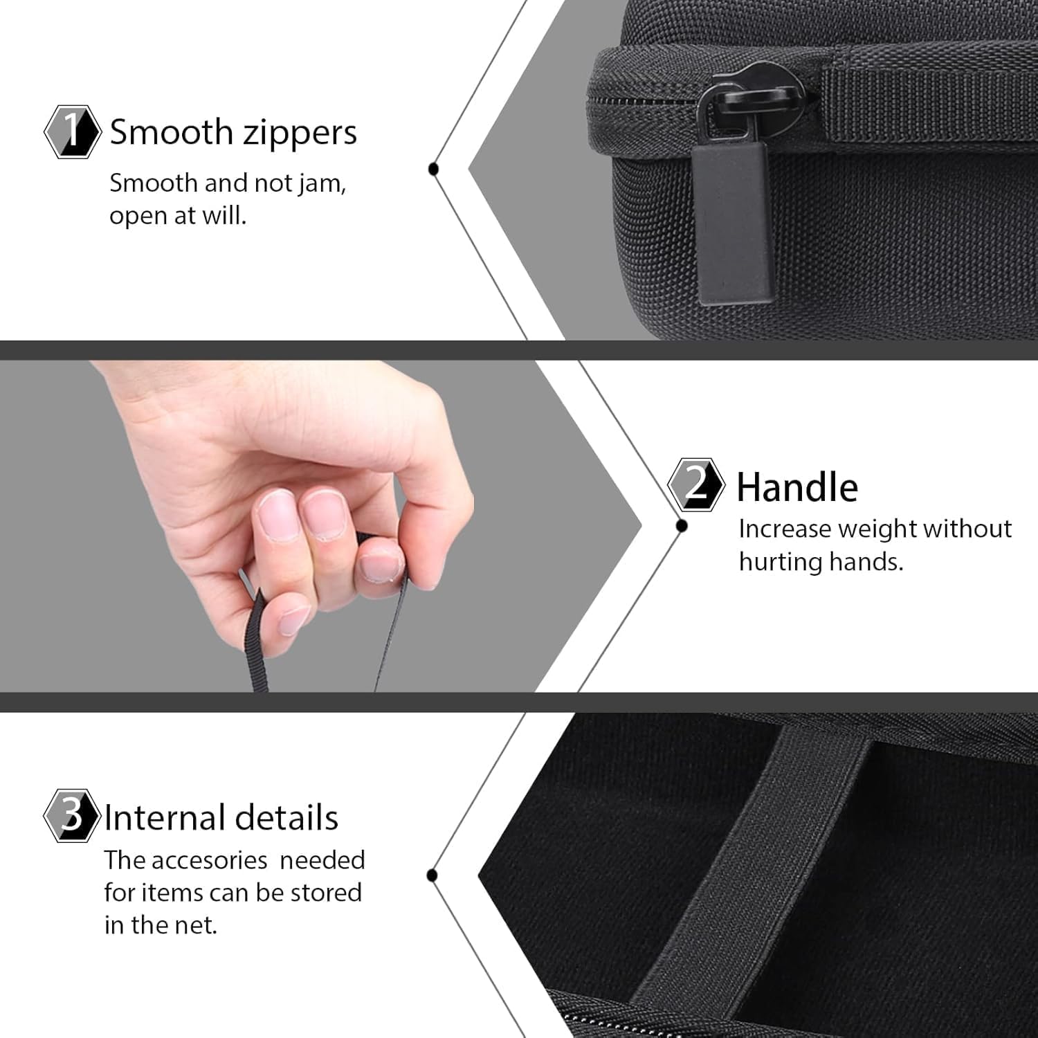 Hard Carrying EVA Case For Anb - Retro Gaming Anbernic review and price