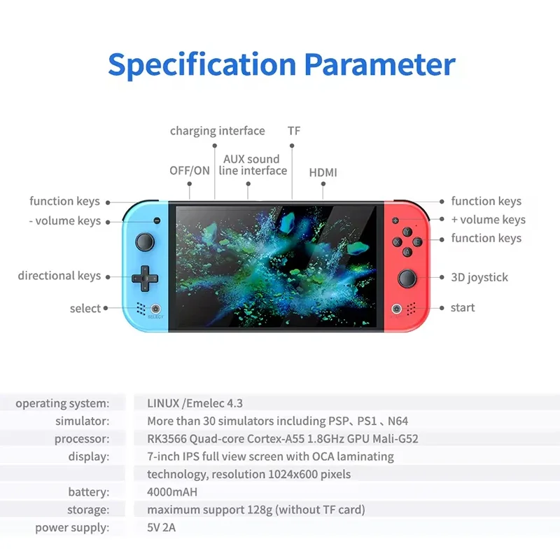 S M20 Pro Handheld Video Gamin - Retro Gaming Portable review and price
